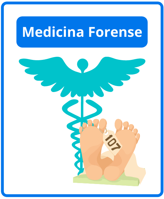 Descargar libros de medicina forense